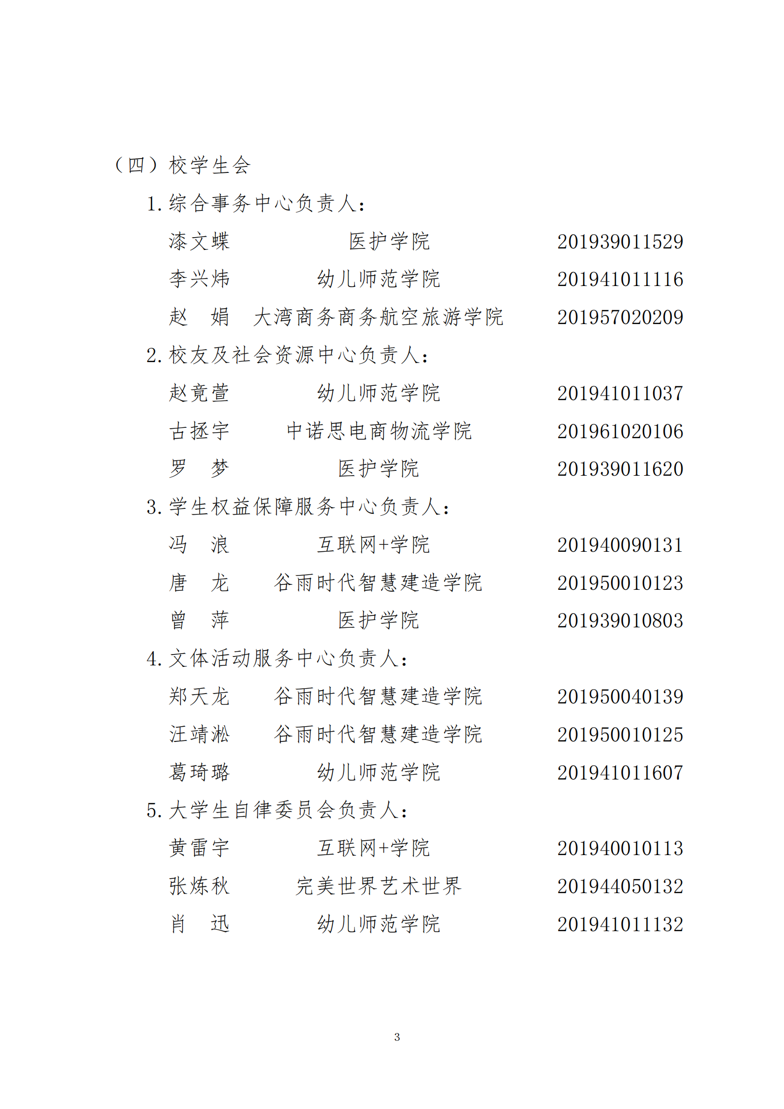 关于 2020—2021 学年度校级主要学生干部选拔结果的公示(图3)
