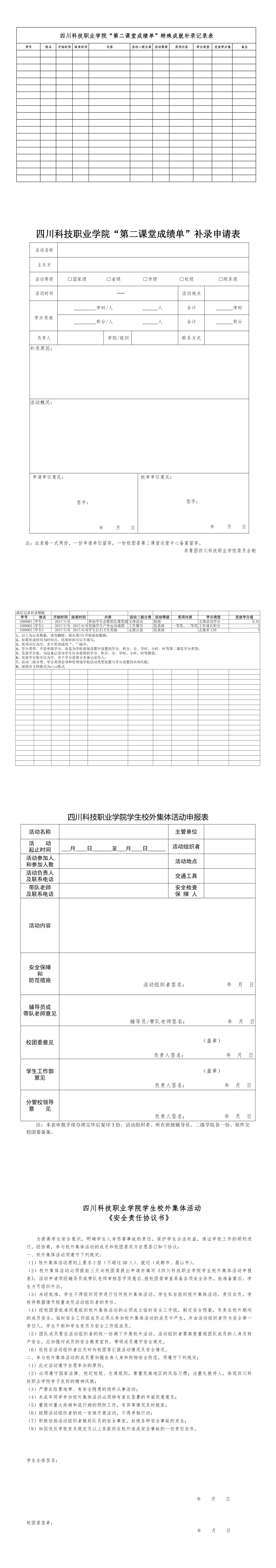 关于印发《四川科技职业学院“第二课堂成绩单“网络管理系统（到梦空间）活动审核标准规范的通知》(图3)