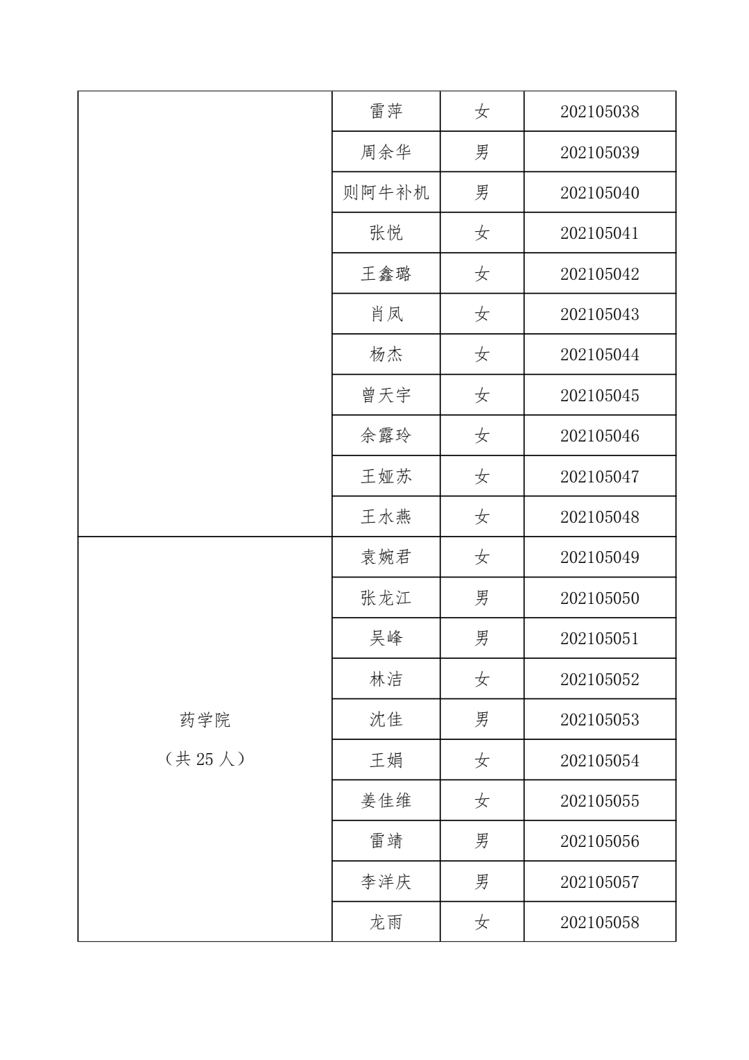 关于“2021年青年马克思主义者培养工程暨第十三期大学生骨干培训班”学员拟录取名单的通知(图5)