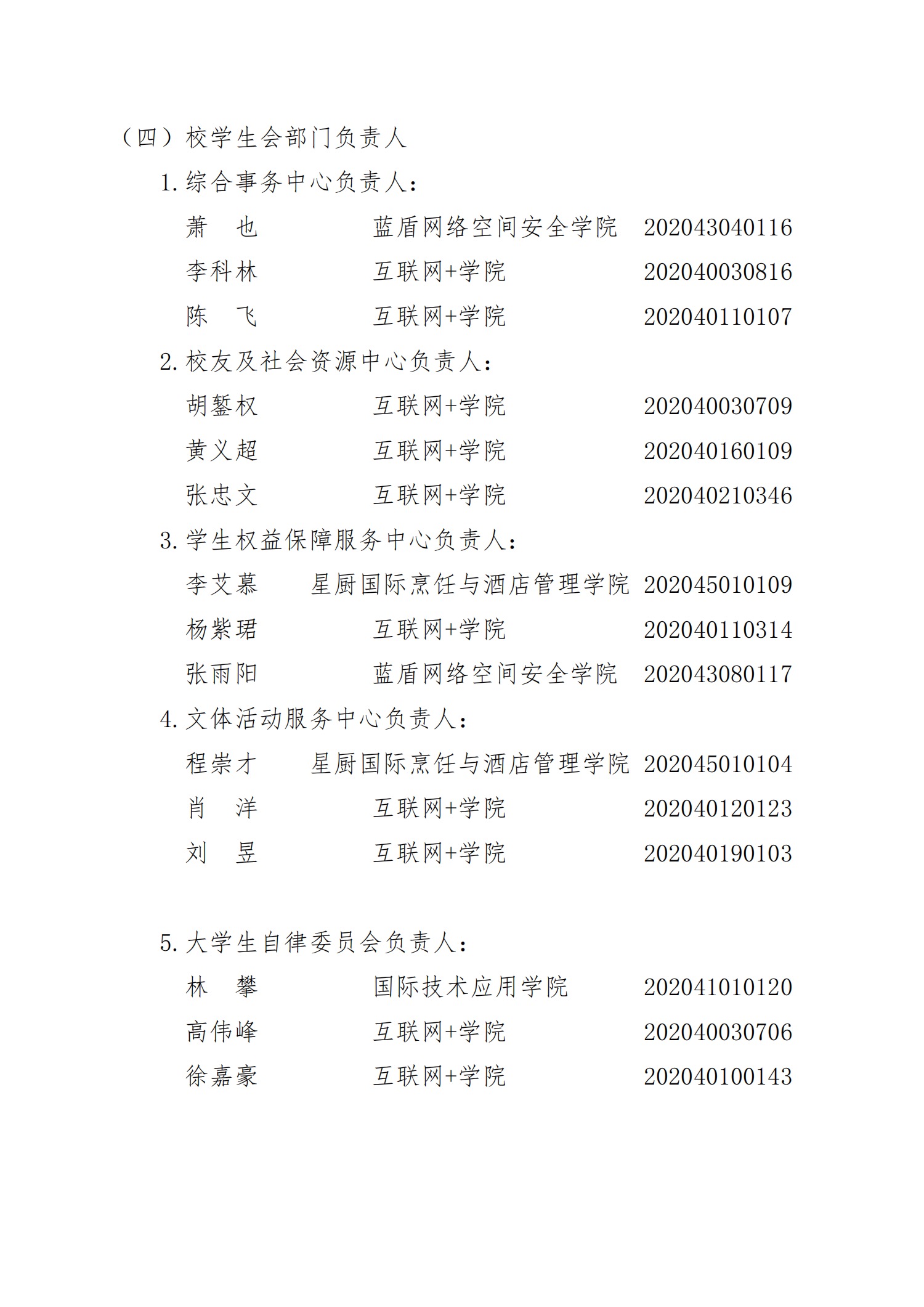 关于2021—2022学年度校级主要学生干部选拔结果的公示(图3)