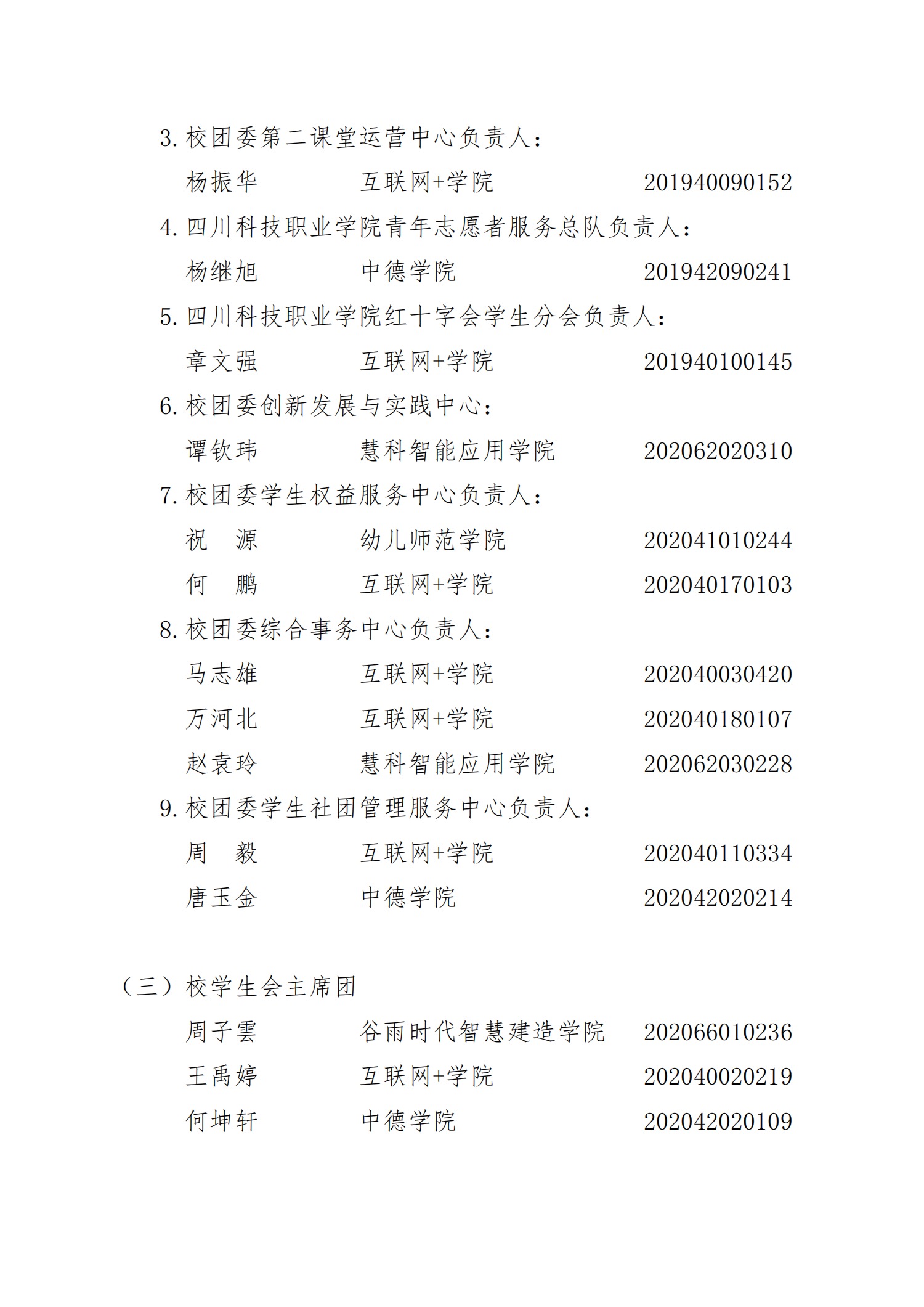 关于2021—2022学年度校级主要学生干部选拔结果的公示(图2)