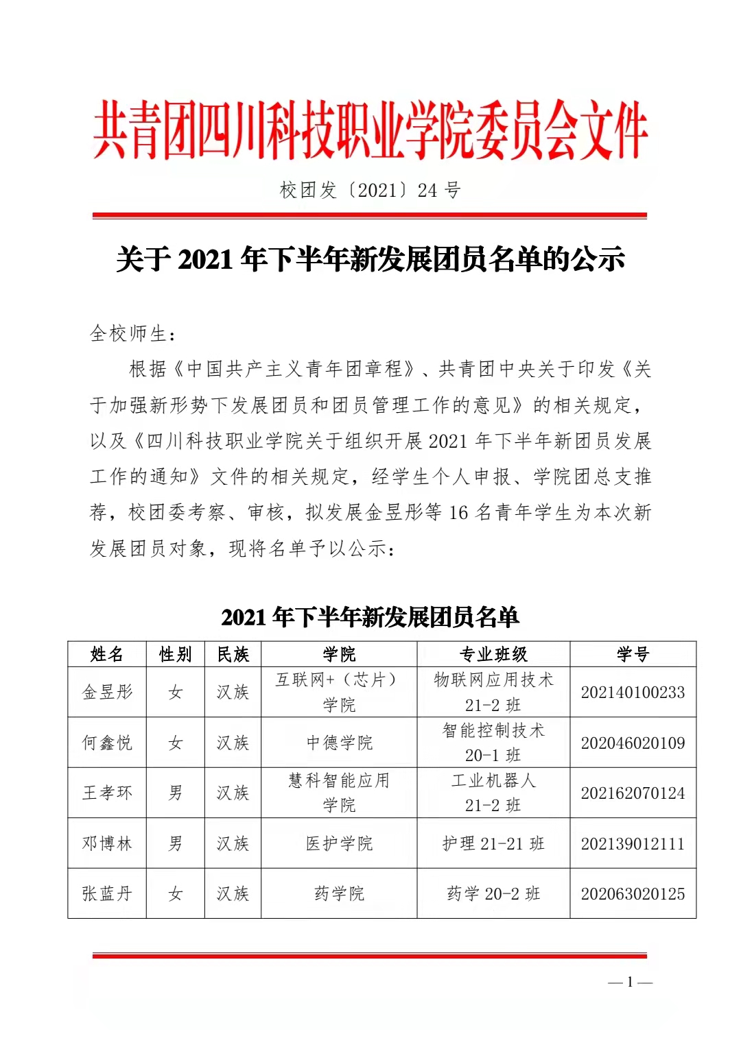 关于 2021 年下半年新发展团员名单的公示(图1)