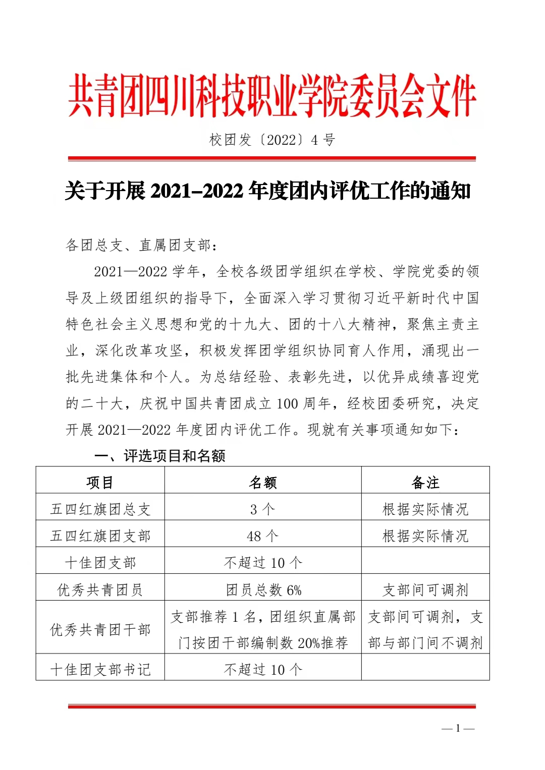 关于开展2021-2022年度团内评优工作的通知(图1)