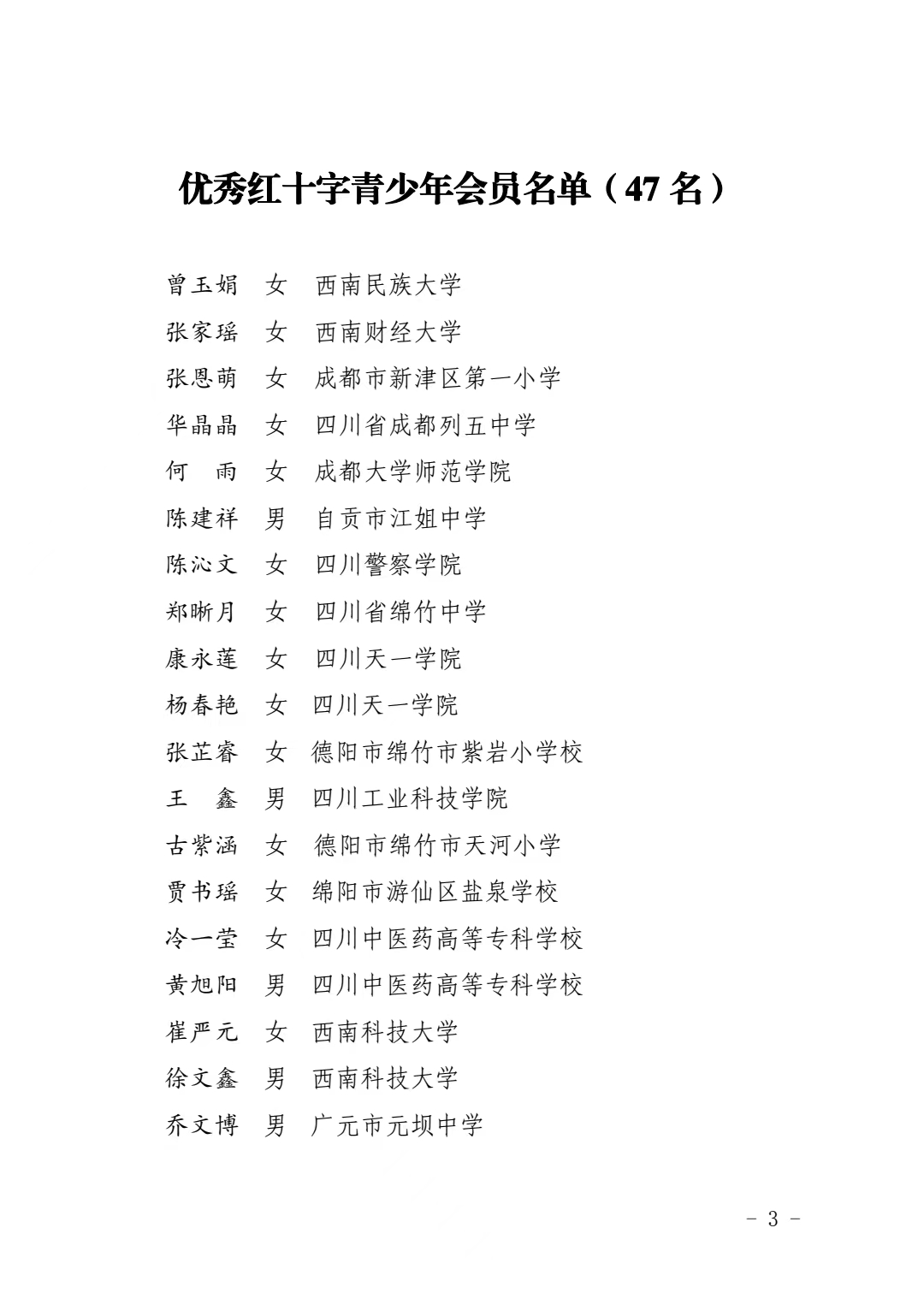 四川省红十字会关于表扬2021年度优秀红十字青少年会员、学校红十字会先进工作者、学校红十字会工作先进集体的通知(图3)