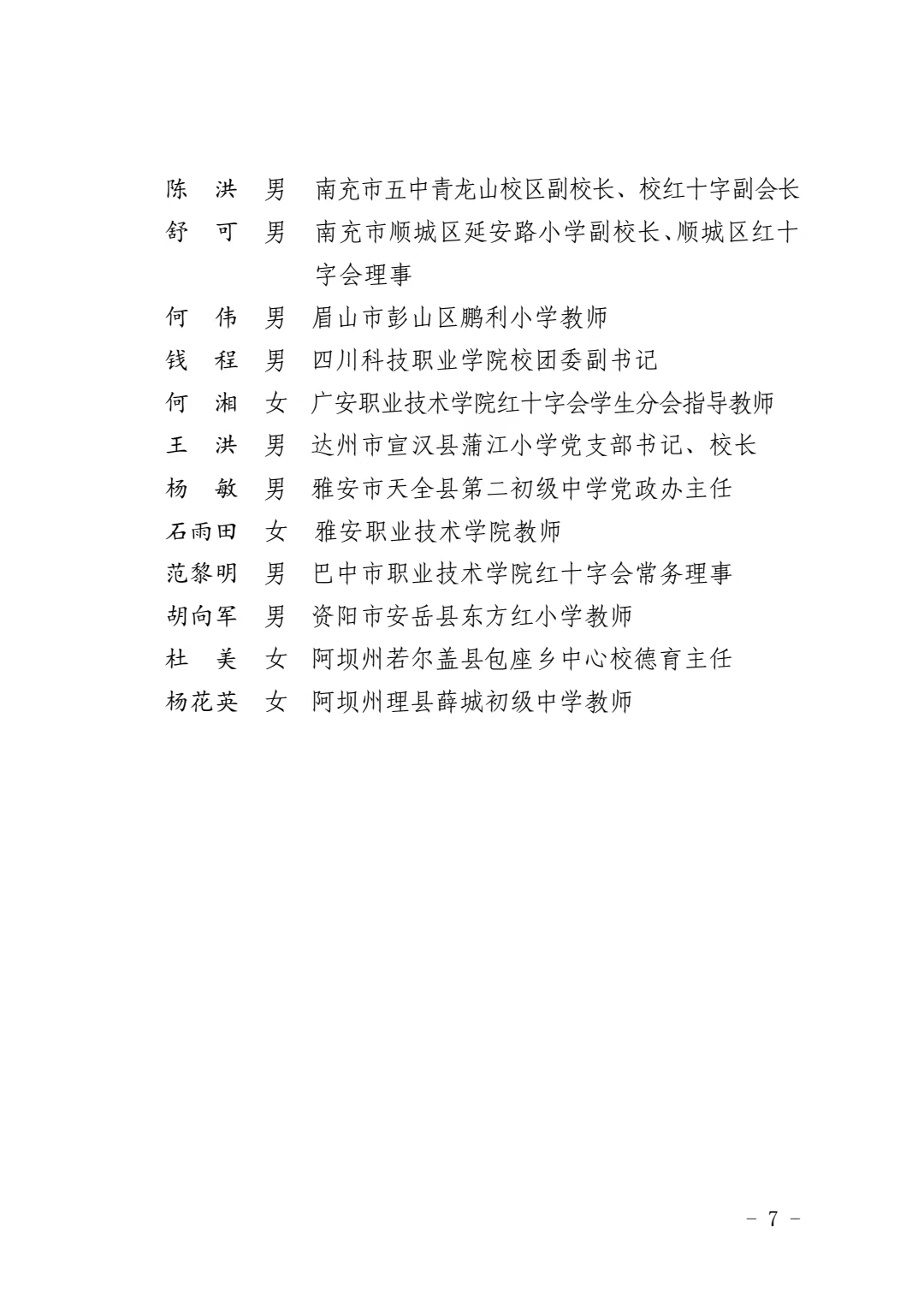 四川省红十字会关于表扬2021年度优秀红十字青少年会员、学校红十字会先进工作者、学校红十字会工作先进集体的通知(图7)