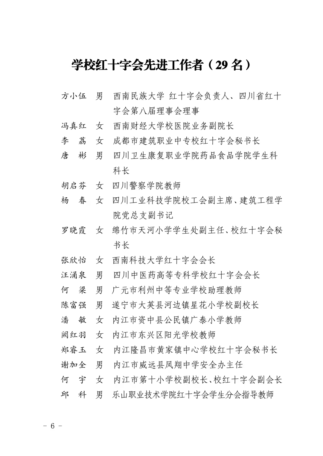 四川省红十字会关于表扬2021年度优秀红十字青少年会员、学校红十字会先进工作者、学校红十字会工作先进集体的通知(图6)