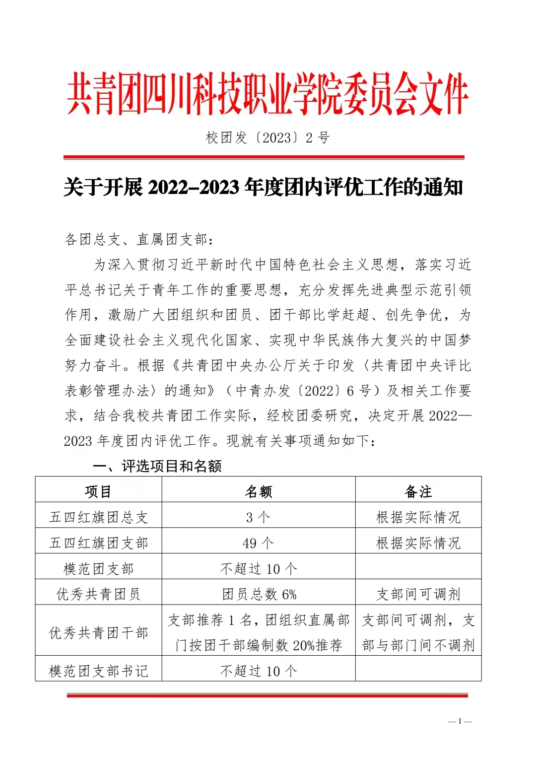 《关于开展 2022-2023 年度团内评优工作的通知》(图1)