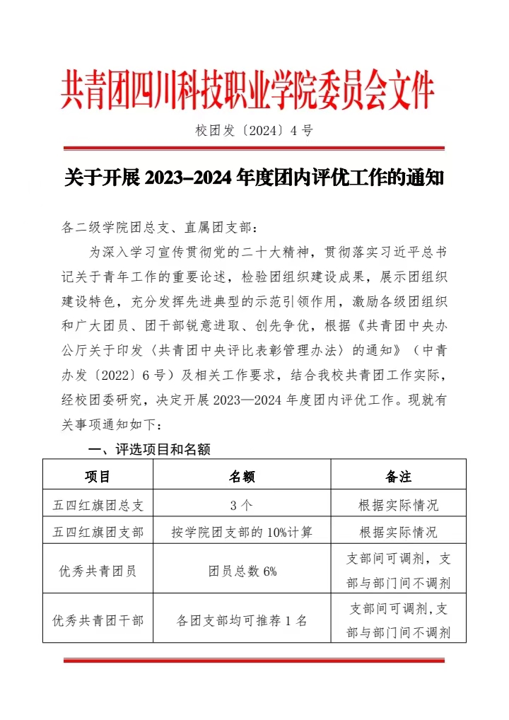 《关于开展2023-2024年度团内评优工作的通知》(图1)