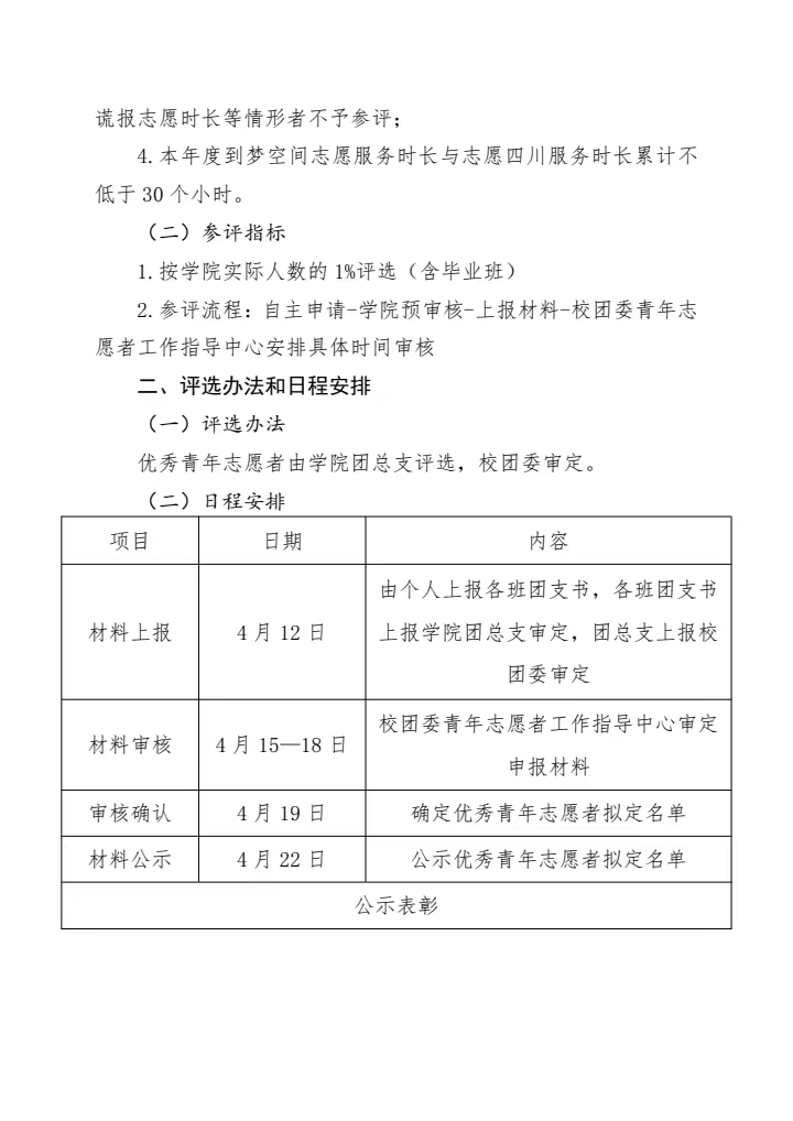 《关于开展2023-2024年度四川科技职业学院“优秀青年志愿者”评选表彰的通知》(图2)
