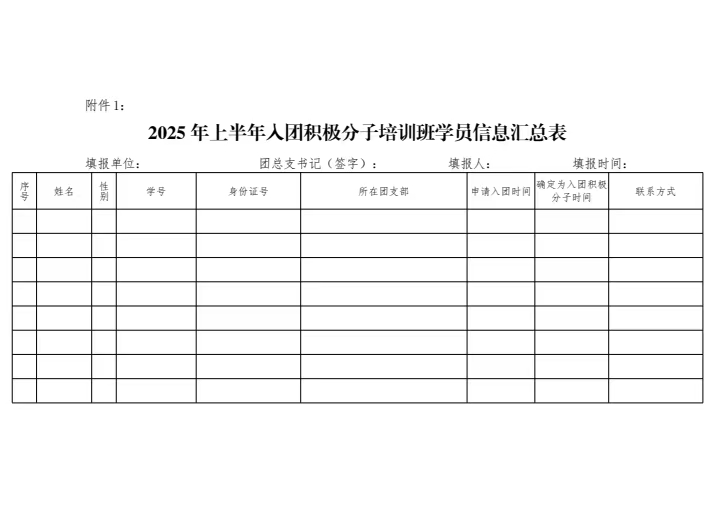 关于高质量做好2025年上半年新发展团员工作的通知(图8)