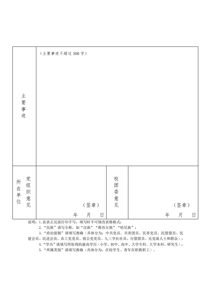 《关于开展 2024-2025 年度四川科技职业学院“青年五四奖章”评选表彰工作的通知》(图7)