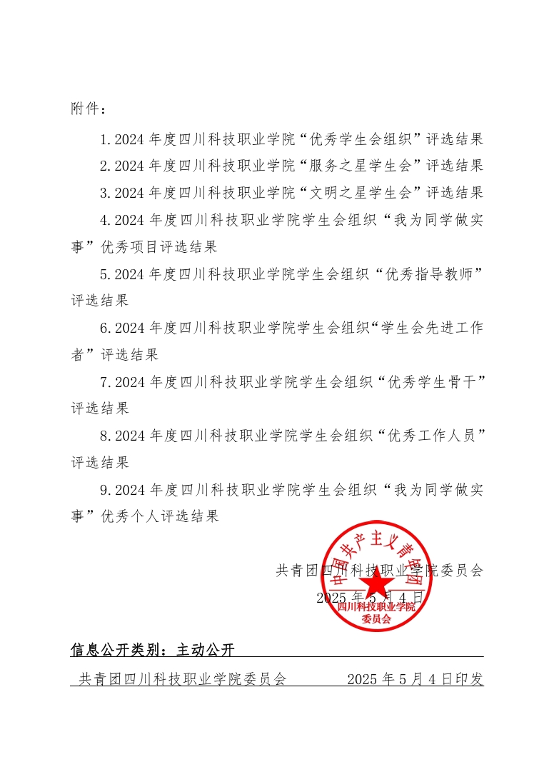 《关于表彰2024年度四川科技职业学院学生会组织系统评优的决定》(图3)