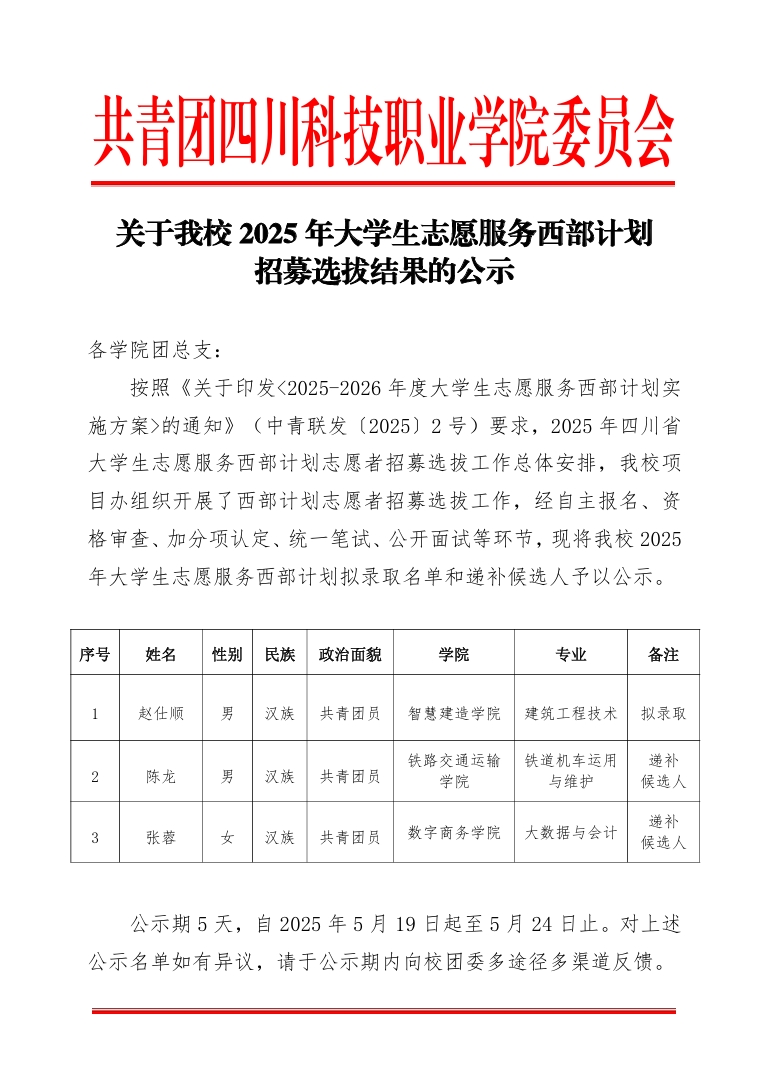 关于我校2025年大学生志愿服务西部计划招募选拔结果的公示(图1)