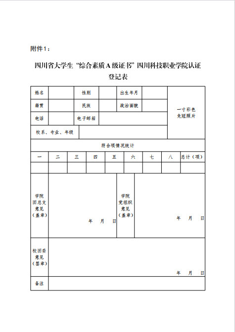 关于我校开展2025年秋季学期四川省大学生 “综合素质A级证书”认证的通知(图4)