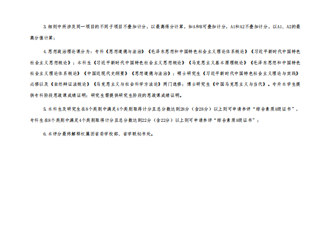 关于转发《共青团四川省委四川省学生联合会关于开展2025年四川省大学生“综合素质A级证书”认证工作》的通知(图16)